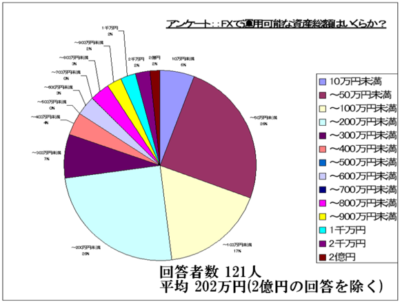 vote_shisan.png